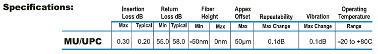 MU Specifications